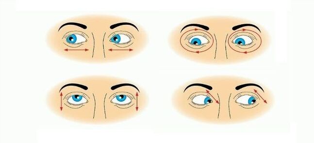 Eye gymnastics helps relieve muscle spasms